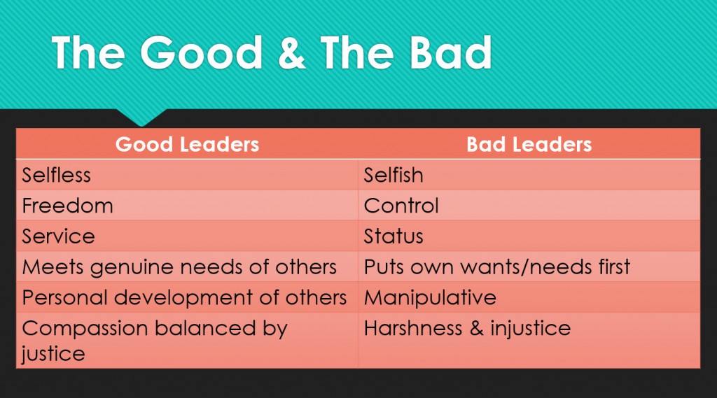Good and Bad Leaders
